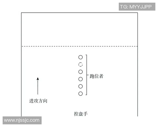 广州飞盘队中路突破战术解析与实战应用探讨